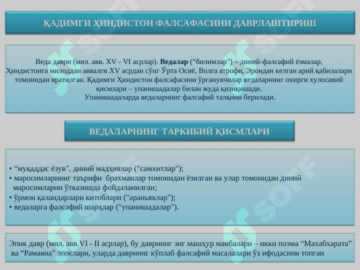 ФАЛСАФИЙ ТАФАККУР ТАРАҚҚИЁТИ БОСҚИЧЛАРИ 4