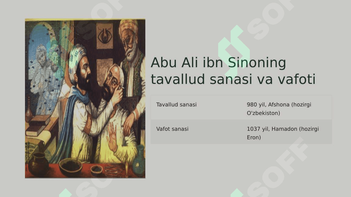 Abu Ali ibn Sino: Buyuk Qomusiy Alloma. 3
