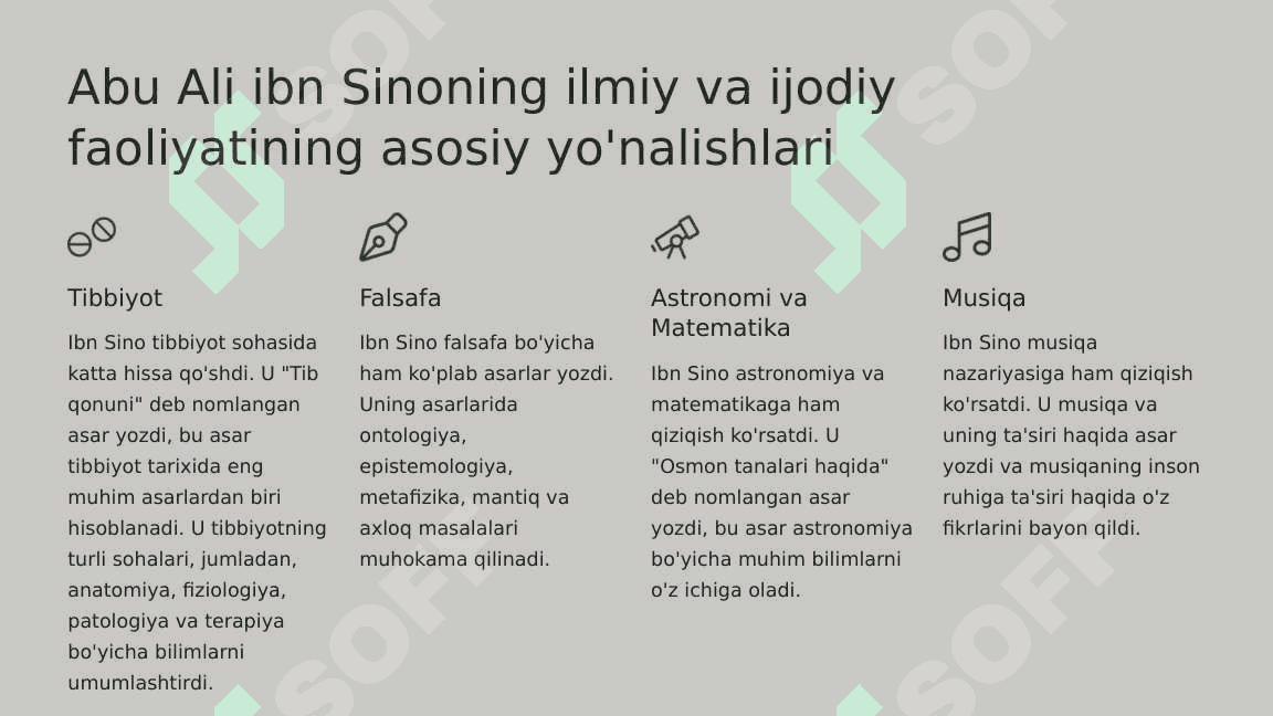 Abu Ali ibn Sino: Buyuk Qomusiy Alloma. 4