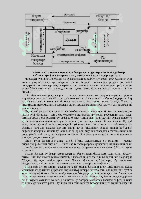 Ижтимоий-иқтисодий тизим турлари 8