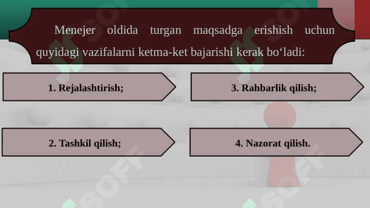 Firmani boshqarish-menejment 7
