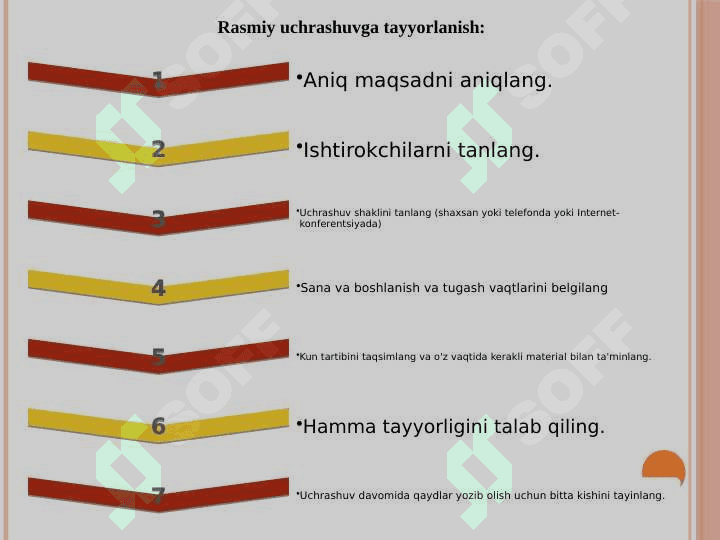 Rasmiy uchrashuvlarga psixologik tayyorgarlik 4