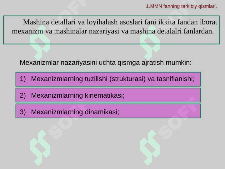 Mexanizm va mashinalar nazariyasi (MMN) faniga kirish 3