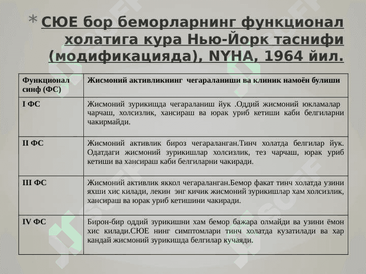 Surunkali yurak yetishmovchiligi 8