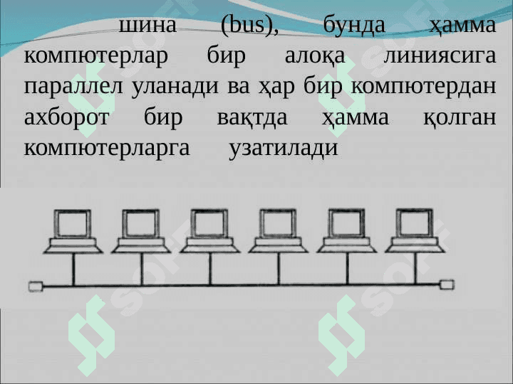 Компьютер тармоқларининг стандартлари 3