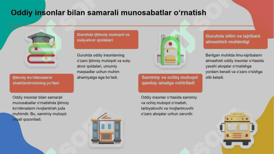 Guruh trenerining kasbiy ko‘nikmalari 7
