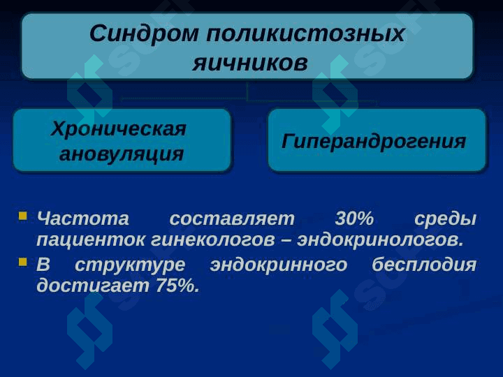 Neyroendokrin sindromi (rus) ppt 4