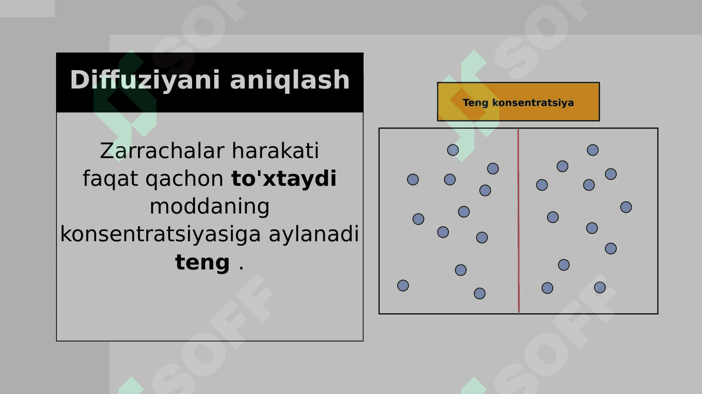 Diffuziya jarayoni 7