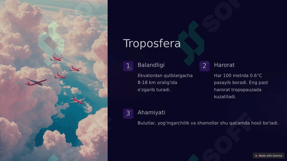Atmosfera va uning qatlamlari 3