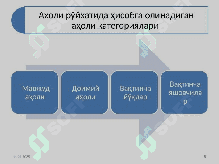 АҲОЛИ СТАТИСТИКАСИ 8