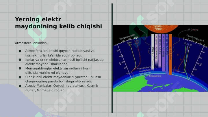 Yer elektr maydoni to'g'risida tushuncha 3