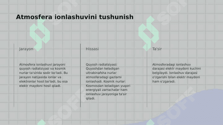 Yer elektr maydoni to'g'risida tushuncha 4