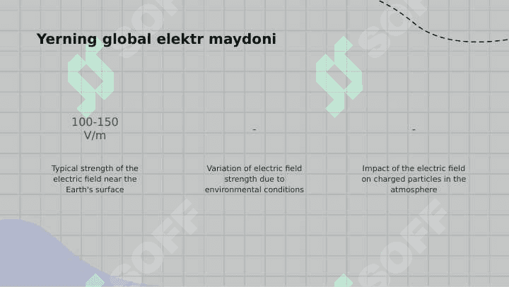 Yer elektr maydoni to'g'risida tushuncha 6