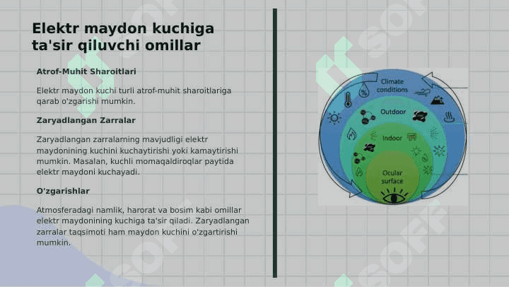 Yer elektr maydoni to'g'risida tushuncha 7