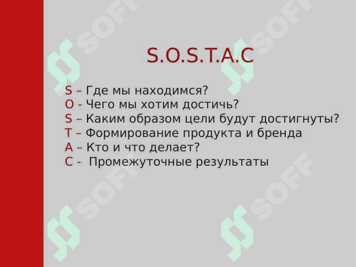 Маркетинговая стратегия 4