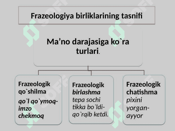 FRAZEOLOGIYA. TASVIRIY IFODA 4