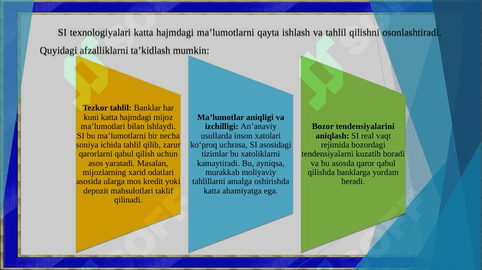 Bank Moliya tizimida sun'iy intellektdan foydalanish 4