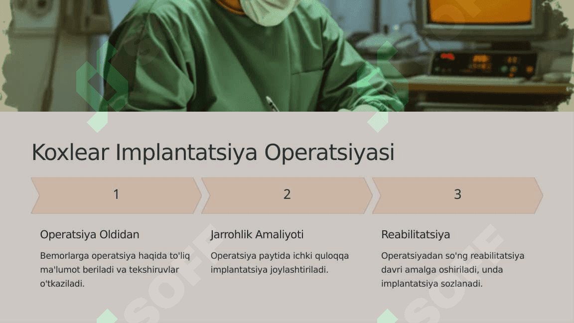 Eshitish biofizikasi elementlari. Koxlear implantatsiya asoslari 8