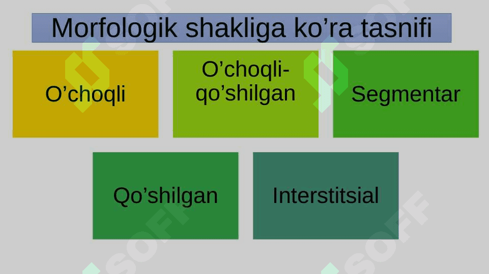 Zotiljam haqida. Zotiljam kasalligi davolash. 7