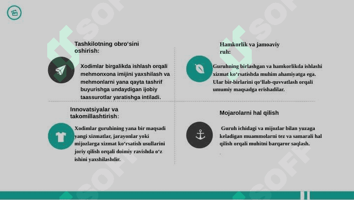 MEHMONXONALARDA XODIMLAR  XULQ-ATVORINING AHAMIYATI 5