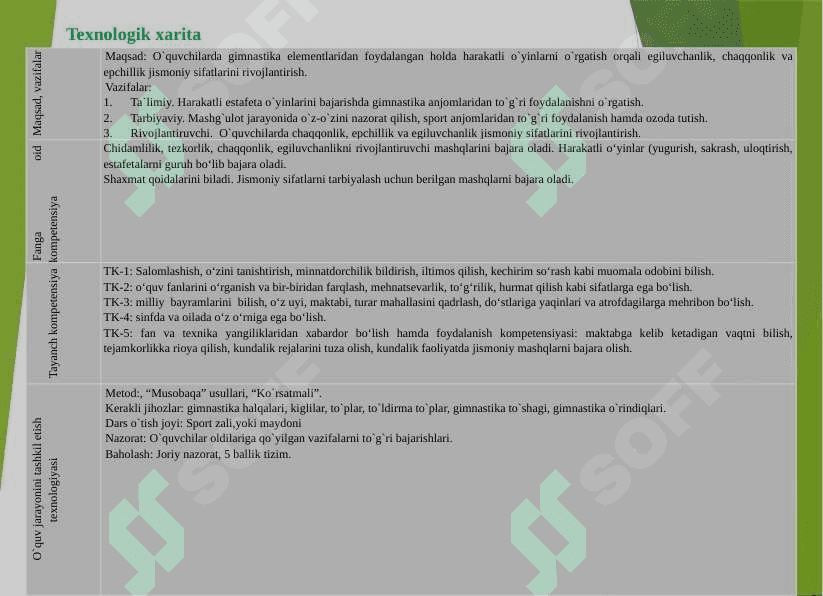 Suv bilan chiniqish 2