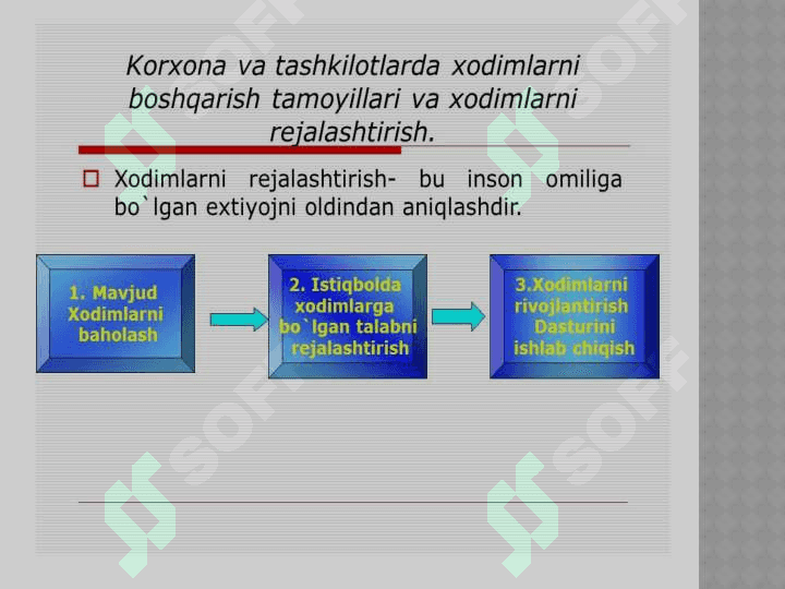 “Mehmonxona xo‘jaligida xodimlarni boshqarish” fanining maqsad va vazifalari 3