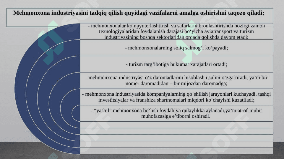 Mijozlarga keng qamrovli (kompleks) xizmat ko‘rsatish 7