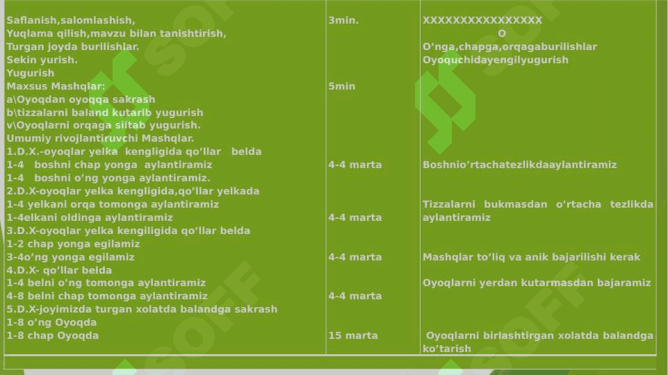 Sport anjomlari.(1-sinf) 4