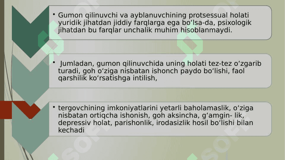 So’roq psixologiyasi 20.pptx 7