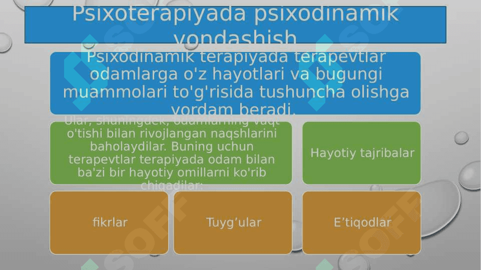 Psixodinamik yo’nalishga qisqacha tavsifnoma.pptx 8