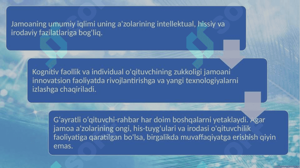 Jamoa va uni boshqarishning psixologik masalalari.pptx 8