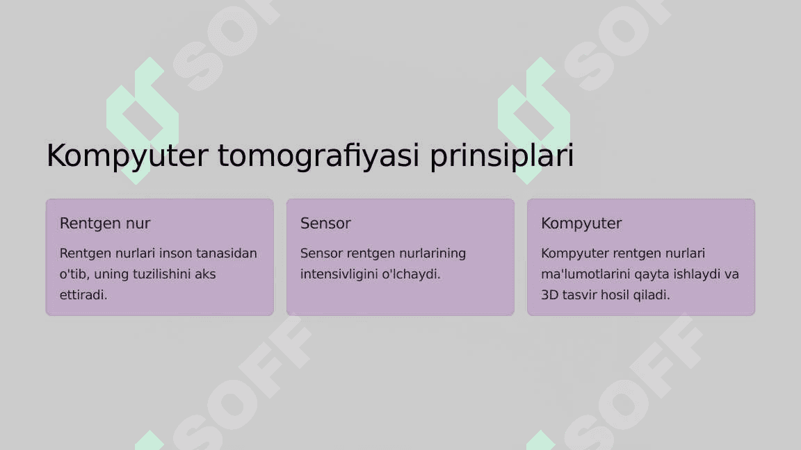 Kompyuter tomografiyasi va uni ishlashining fizik asoslari 5