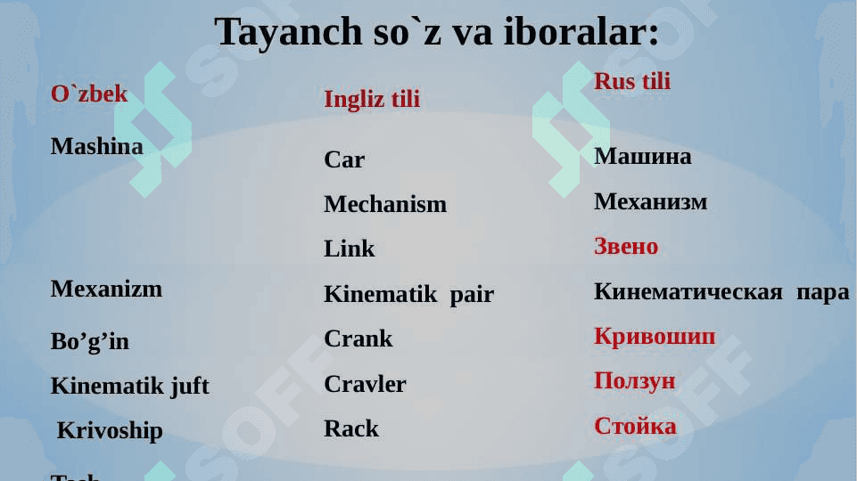 Slayd  TEKIS RICHAGLI MEXANIZMLARNING TUZILISHINI (STRUKTURASINI) KINEMATIK TAHLIL QILISH 2
