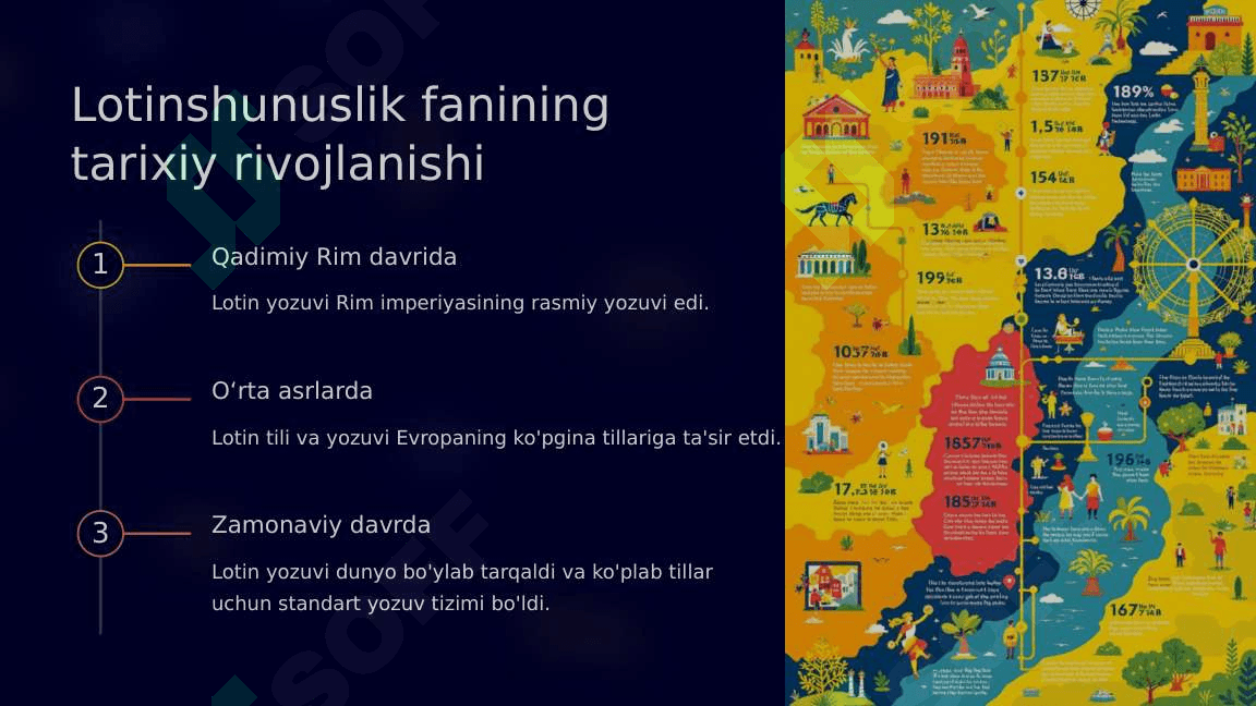 Zamonaviy tillarda lotinshunoslik 4