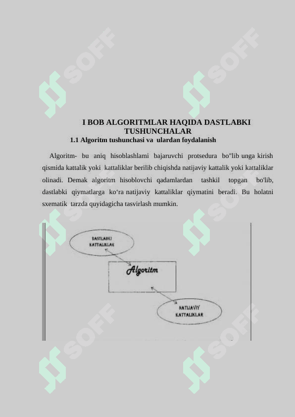 Berilganlarning strukturasi uchun algaritim 6