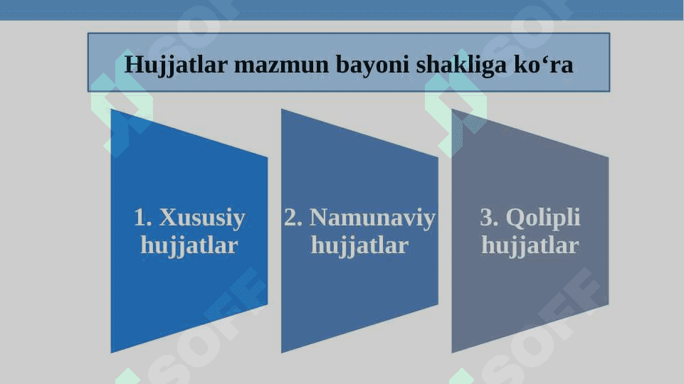 Sohaviy hujjatlarning turlariva xususiyatlari 4