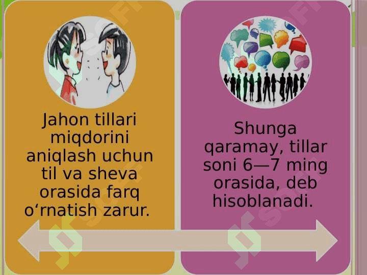 ONG VA TIL MUNOSABATI 7