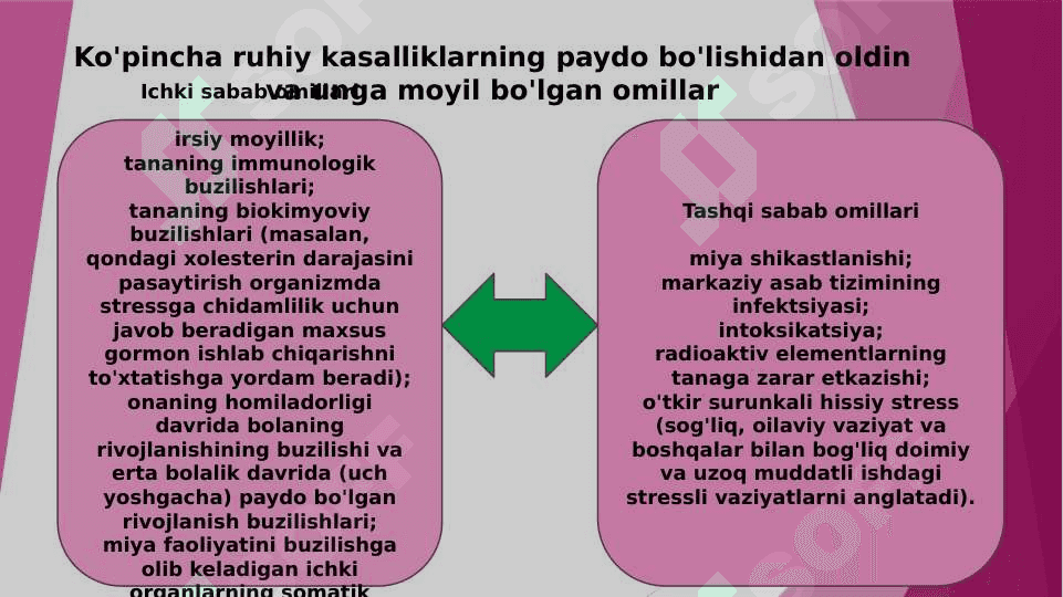 Yosh davrlarida psixik kasalliklar. Psixogigiyena 20.pptx 3
