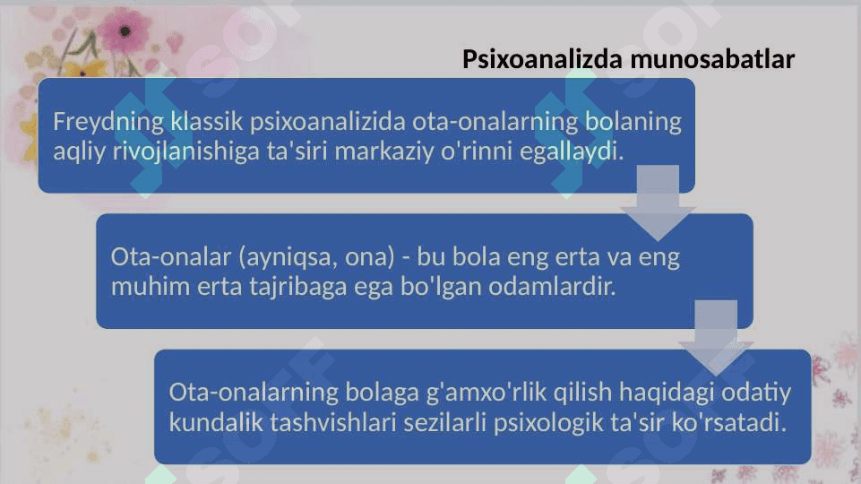 Farzand va ota-ona munosabatlari 29.pptx 8