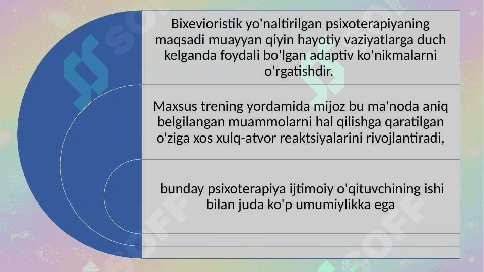 Bixevioristik metodologiyada metodlarni tanlash 30.pptx 5