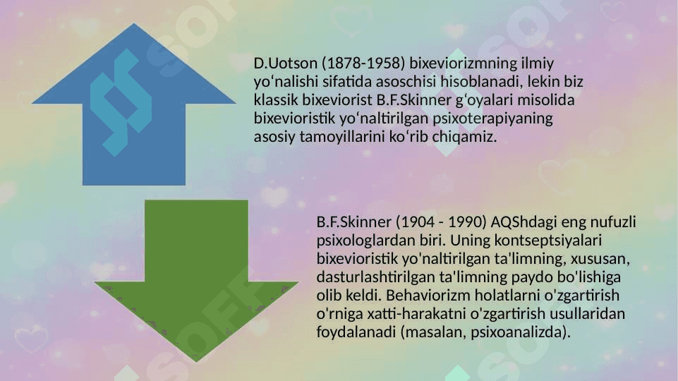 Bixevioristik metodologiyada metodlarni tanlash 30.pptx 6