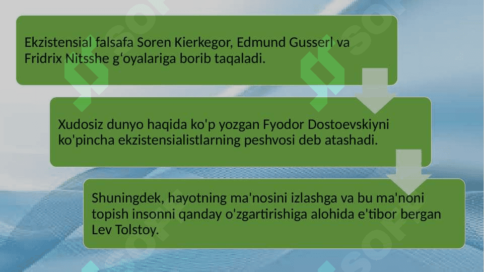 Guruhga ekzestensial yondashuv 30.pptx 4