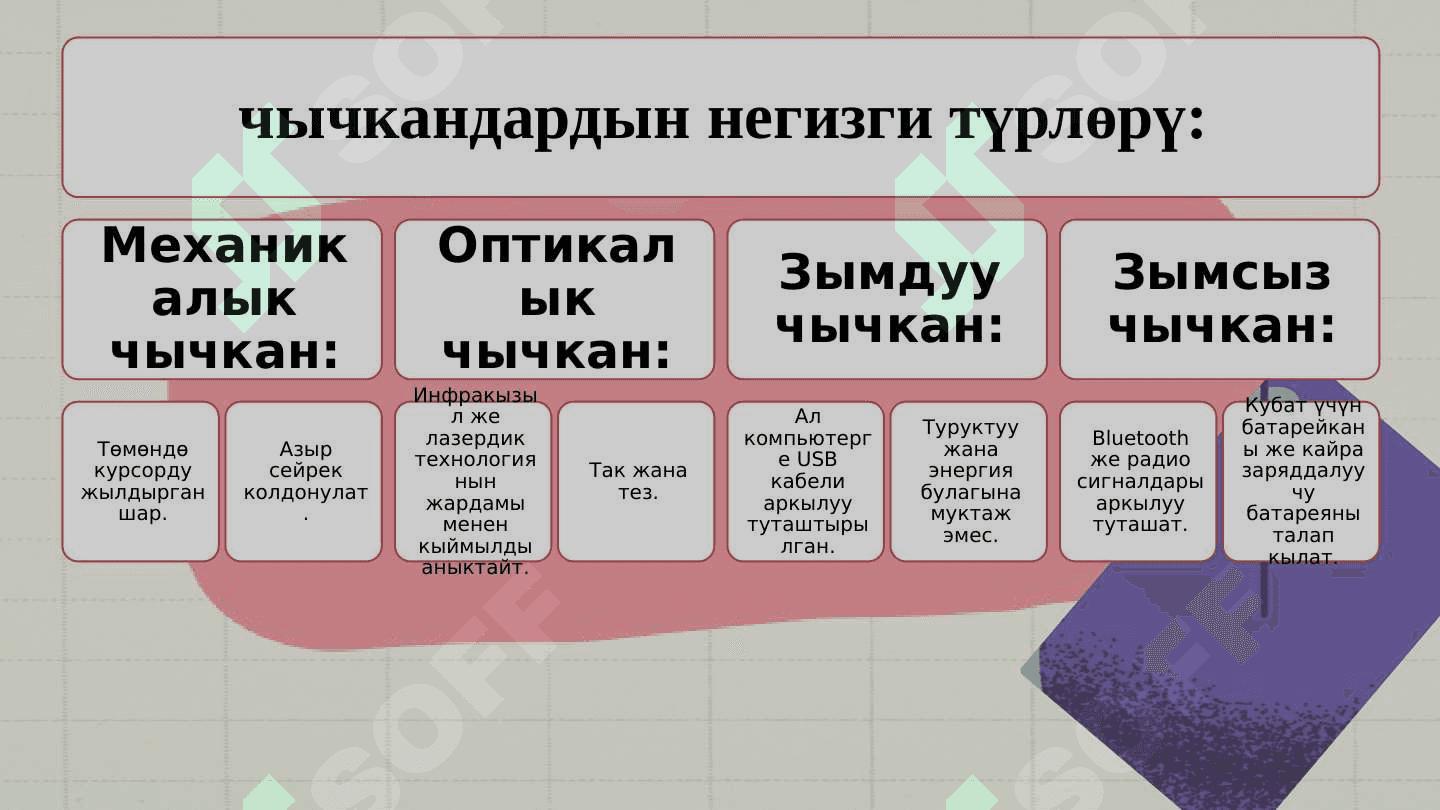 КОМПЬЮТЕРДИН БӨЛҮКТӨРҮ 6