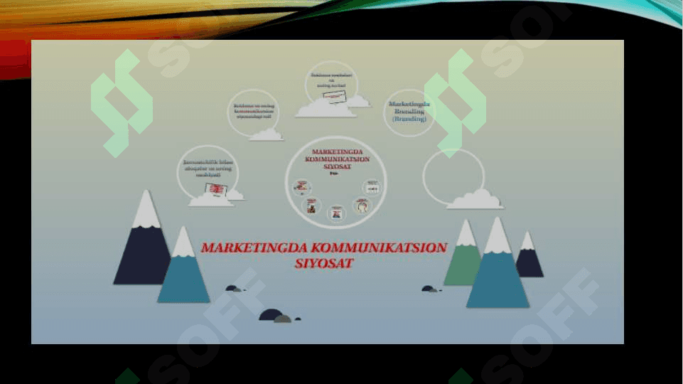 Marketingda  sotish siyosat 3