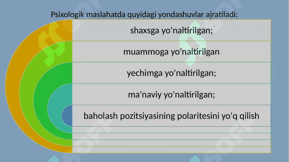 Shaxsga yo’naltiilgan yondashuv 29.pptx 3