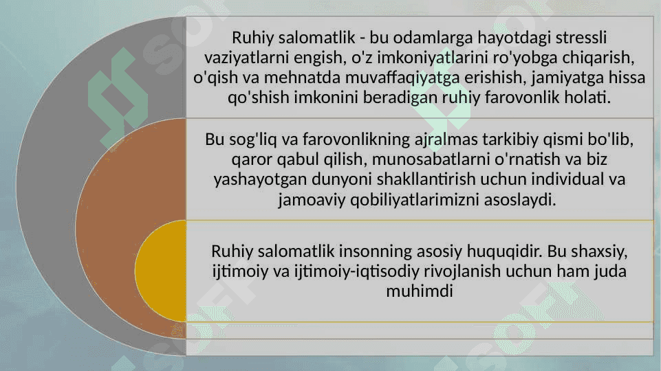 Psixik salomatlik va psixik buzilishlar  19.pptx 2