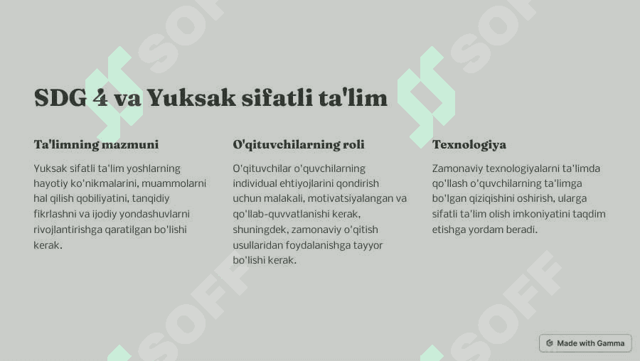Sifatli ta'lim SDG4 4