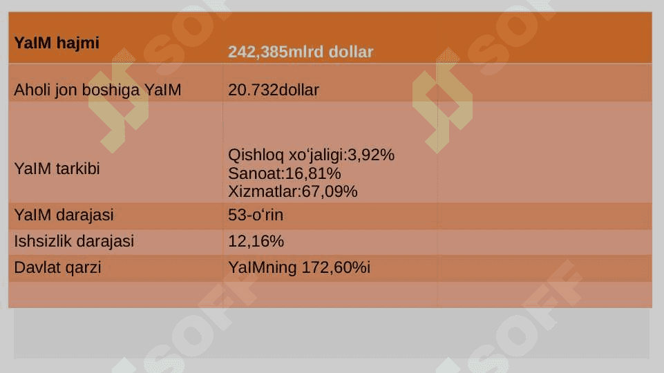 Gretsiya iqtisodiyoti 4