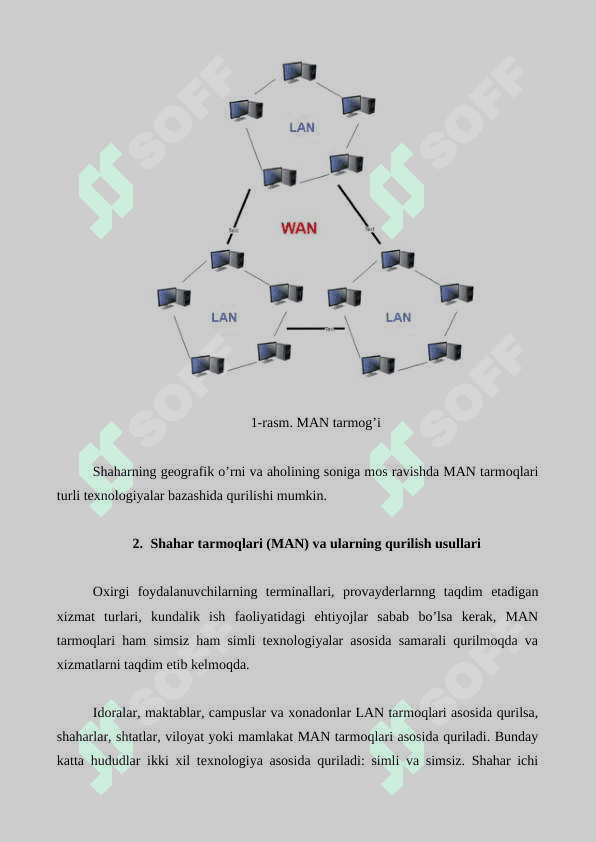 Shahar tarmoqlari (MAN) va ularning qurilish usullari 3