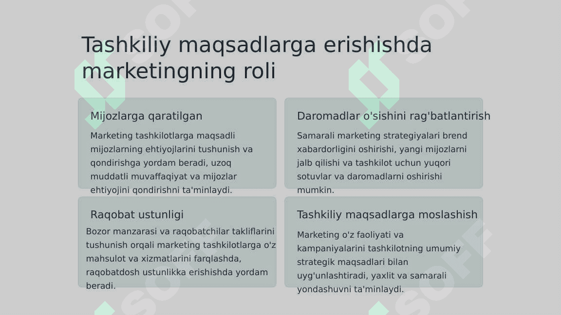 Korxonada marketing xizmati 2
